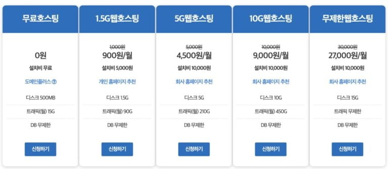 워드프레스 호스팅 국내 업체 총정리(카페24, 가비아 등) 3 닷홈-요금제
