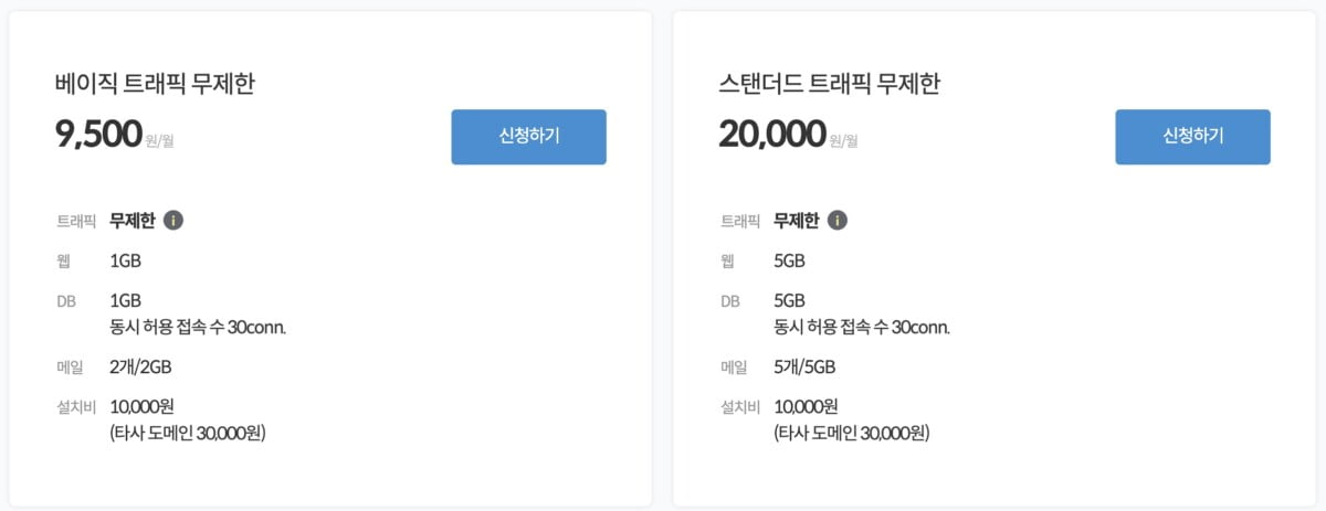 워드프레스 호스팅 국내 업체 총정리(카페24, 가비아 등) 2 워드프레스-호스팅-업체-가비아-요금제