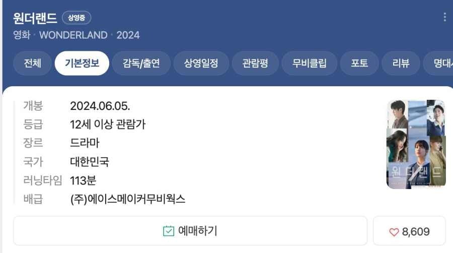 영화 원더랜드 후기, 평점, 결말 알아보기 1 영화 원더랜드